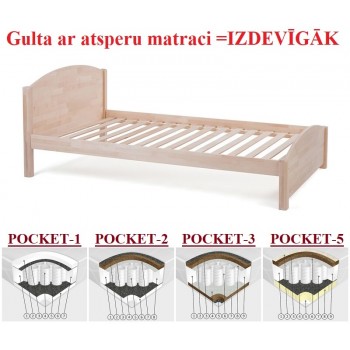 Gulta ar matraci KM-13 Gulta ar matraci KM-13